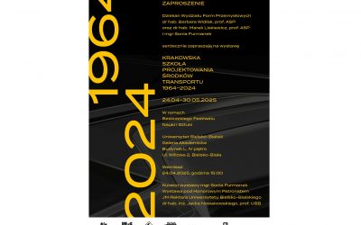 Wystawa Krakowska Szkoła Projektowania Środków Transportu